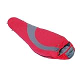 TechLite+0UltraLight,UltraCompact,RED