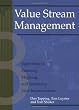 Value Stream Management