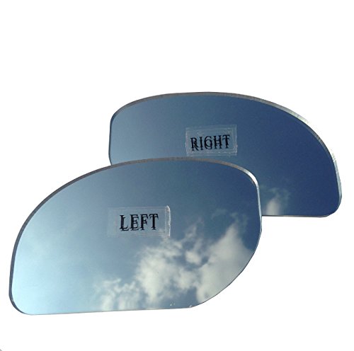 Blind spot mirrors. unique design car mirror for blind …