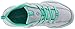 Columbia Women's Drainmaker Fly Water Shoe