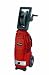 Einhell RTHP