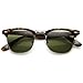 MLC EYEWEAR Retro Fashion Half Frame Vintage Style Sunglasses Tortoise G15 UV400 Lens
