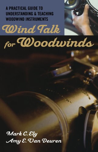 Wind Talk for Woodwinds: Woodwind Instruments