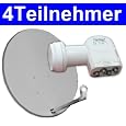 Produkt-Information 