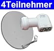 satelitenanlage