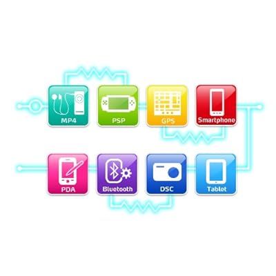 Adata PC500 5000mAH Power Bank (Pink)