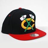 Chicago Blackhawks
