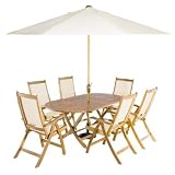 Review Amir  / Complete New Jersey Garden Furniture Paris Recliner Set - ivory