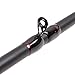 Fiblink 2-Piece Graphite Casting Baitcasting Fishing Rod Pole Medium and Medium Heavy Power Fast Action