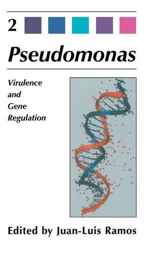 Virulence and Gene Regulation (Pseudomonas)