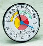 Hygrometer/Thermometer