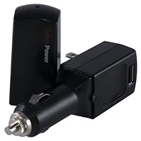 CyberPower CPTUC01 Mobile Power USB Charger for Home, Office, and Auto