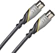 Monster MIDI Cable - 3 Feet - 5 pin DIN
