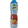 Grenadine Flavor Sugar Free - Teisseire 600ml Syrup