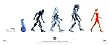 (12x29) Battlestar Galactica Evolution of the Cylon TV Poster Print