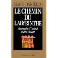 D�tails sur le produit