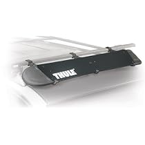 Thule 870 Thule Roof Rack Fairing (32-Inches)