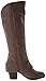 Fergalicious Women's Tyra Boot