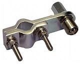 Review Pama & Co LTD (UK Consumer Electronics Stock Account)  / Truckers Flat Bar Mirror Mounting and 3/8 Stud Mount