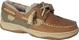 Sperry Top-Sider Girls' Bluefish Shearling Boat Shoes