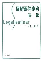 図解要件事実 債権