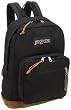 JanSport Right Pack- Originals