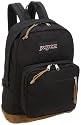 JanSport Right Pack- Originals