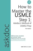 How to Master the USMLE Step 1: Askdoc's Method of USMLE Prep
