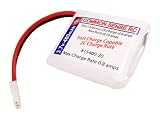 3.7 volt - 400mAh 20C Li-Poly for the Heli-Max Novus