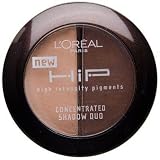 L'Oreal Paris HiP Studio Secrets Professional Concentrated Shadow Duos, 0.08 Ounce