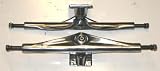 2008 Krown 10" Longboard Skateboard Trucks