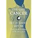 I've Got Cancer, But it Hasn't Got Me: Rising to the Challenge of Breast Cancer