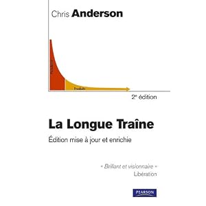 La Longue Traîne