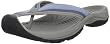 Keen Women's Waimea H2 Sandal