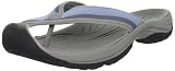 Keen Womens Waimea H2 Sandal Sandals