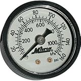Milton 1189 1/8 Mini Gauge