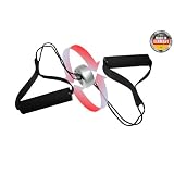 pocketGYM� - vielseitiges, mobiles Fitnessger�t: Abnehmen, Muskelaufbau, Fettverbrennung, R�ckentraining - das ORIGINALvon "pocketGYM�"