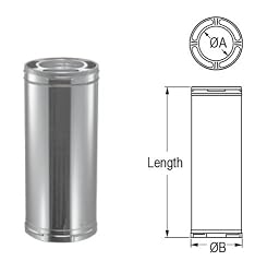 DuraVent DuraPlus 36in Chimney Pipe Model 9017 Review