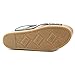 Sam Edelman Women's Bentlee Flatform Sandals