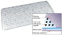 Magnetic Mattress Pad System 2000