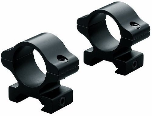 Leupold Rifleman Detachable High Rings, Gloss