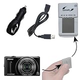 Gomadic Compact Multi External Battery Charge System for the Nikon Coolpix S9500. USB, Car and Wall charging connections