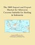 The 2009 Import and Export Market for Silkworm Cocoons Suitable for Reeling in Indonesia