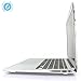 iBenzer - 2 in 1 Macbook Air 13