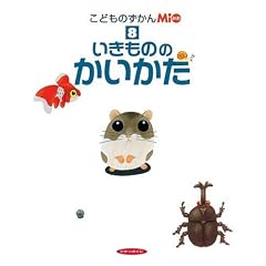 ���ǂ��̂�����Mio�q8�r�������̂̂������� (���ǂ��̂�����Mio (8))