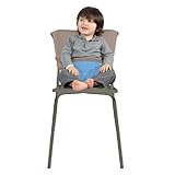 D�tails sur le produit