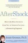 Aftershock