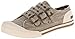 Rocket Dog Women's Jolissa Market Tote Cotton