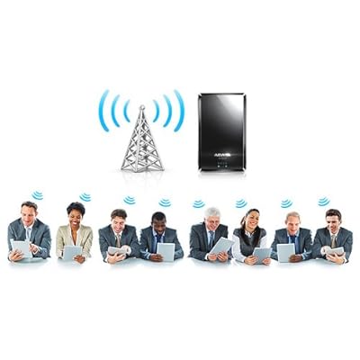 ADATA DashDrive Air AE800 Wireless HDD with Power Bank