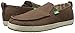 Sanuk Men's Commodore Slip-On Loafer